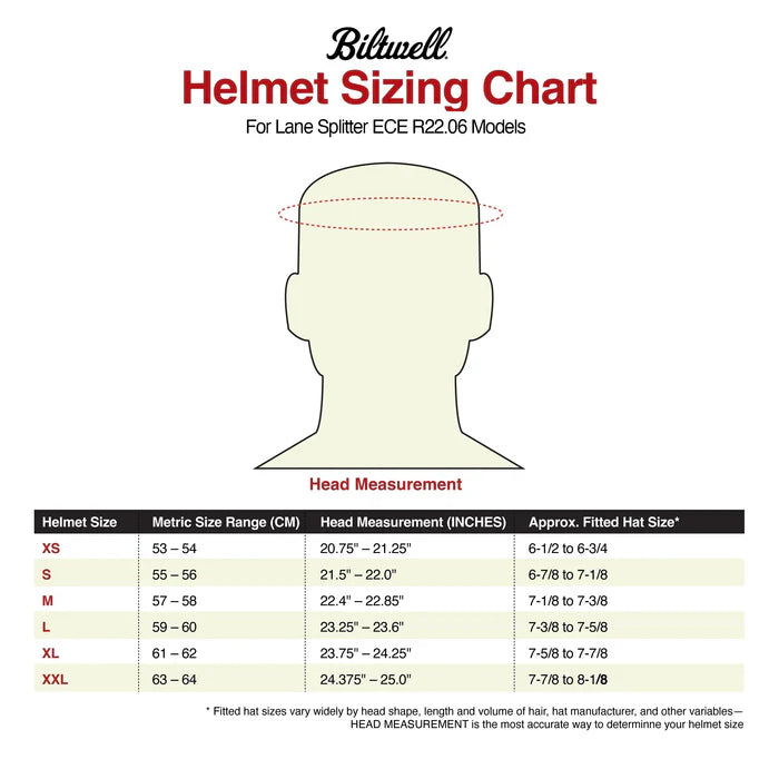 
                  
                    BILTWELL LANE SPLITTER ECE R22.06 HELMET - GLOSS TAHOE BLUE
                  
                