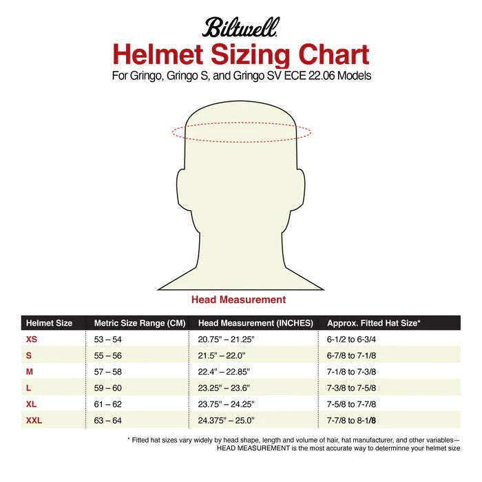 
                  
                    BILTWELL GRINGO SV ECE R22.06 HELMET - MINT JULIP
                  
                