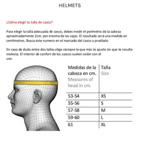 
                  
                    BY CITY - Helmet The Rock Carbon Black
                  
                